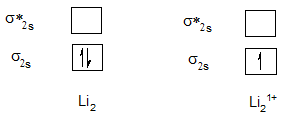 CHEM:ATOM FOC 2E CL (TEXT), Chapter 5, Problem 5.111QA , additional homework tip  1