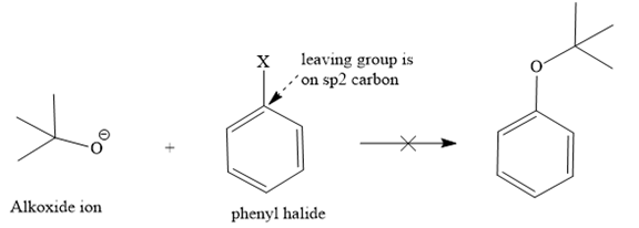 ORG CHEM W/ EBOOK & SW5 + STUDY GUIDE, Chapter 10, Problem 10.16P , additional homework tip  9