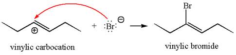 EBK GET READY FOR ORGANIC CHEMISTRY, Chapter 11, Problem 11.39P , additional homework tip  12