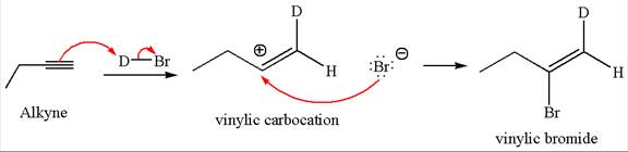 ORGANIC CHEMISTRY PRINCIPLES & MECHANISM, Chapter 11, Problem 11.39P , additional homework tip  15