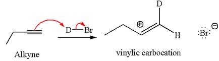 ORG.CHEM W/TEXT+SOLU.MANUAL, Chapter 11, Problem 11.39P , additional homework tip  18