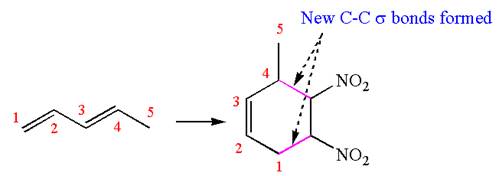 Organic Chemistry: Principles And Mechanisms, Chapter 13, Problem 13.29P , additional homework tip  13