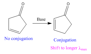 ORGANIC CHEMISTRY E-BOOK W/SMARTWORK5, Chapter 15, Problem 15.36P , additional homework tip  2