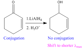 Organic Chemistry: Principles and Mechanisms (Second Edition), Chapter 15, Problem 15.36P , additional homework tip  4