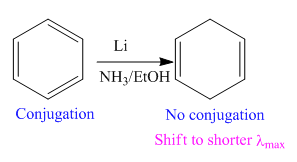 Organic Chemistry: Principles And Mechanisms (second Edition), Chapter 15, Problem 15.36P , additional homework tip  6