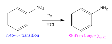 EBK ORGANIC CHEMISTRY: PRINCIPLES AND M, Chapter 15, Problem 15.36P , additional homework tip  8