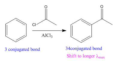 EBK GET READY FOR ORGANIC CHEMISTRY, Chapter 15, Problem 15.36P , additional homework tip  10