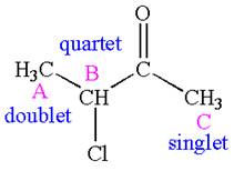 ORGANIC CHEMISTRY SG/SM PA +SQUARECAP E, Chapter 16, Problem 16.20P , additional homework tip  1