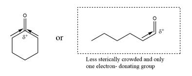 Organic Chemistry: Principles and Mechanisms (Second Edition), Chapter 17, Problem 17.34P , additional homework tip  2