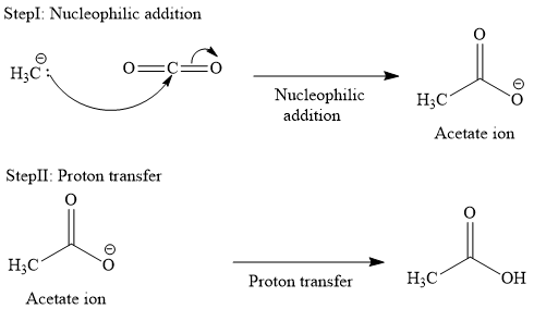 Organic Chemistry: Principles and Mechanisms (Second Edition), Chapter 17, Problem 17.47P , additional homework tip  13