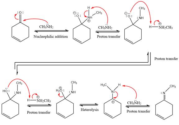 ORGANIC CHEMISTRY:PRINCIPLES...(CL), Chapter 18, Problem 18.57P , additional homework tip  10