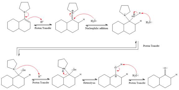 EBK GET READY FOR ORGANIC CHEMISTRY, Chapter 18, Problem 18.57P , additional homework tip  37