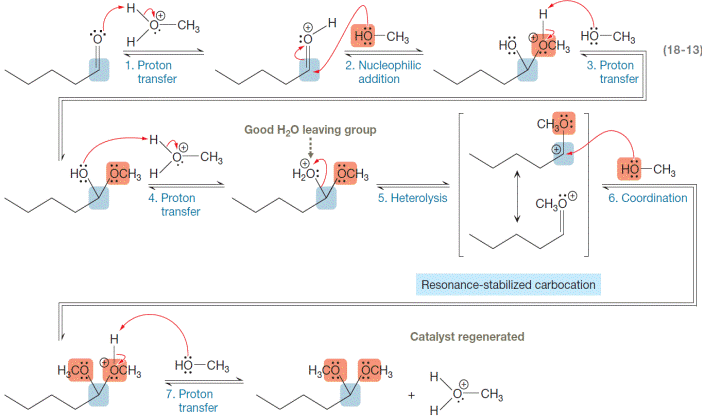 EBK GET READY FOR ORGANIC CHEMISTRY, Chapter 18, Problem 18.9P 