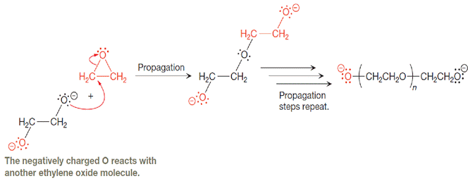 Organic Chemistry: Principles And Mechanisms, Chapter 26, Problem 26.10YT 