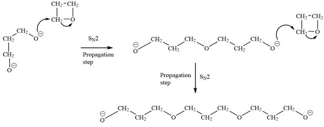 EBK ORGANIC CHEMISTRY: PRINCIPLES AND M, Chapter 26, Problem 26.44P , additional homework tip  1