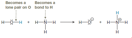 ORG CHEM W/ EBOOK & SW5 + STUDY GUIDE, Chapter 6, Problem 6.1P , additional homework tip  3