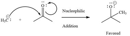 ORG CHEM W/ EBOOK & SW5 + STUDY GUIDE, Chapter 7, Problem 7.37P , additional homework tip  7