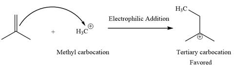 Get Ready for Organic Chemistry, Chapter 7, Problem 7.37P , additional homework tip  10