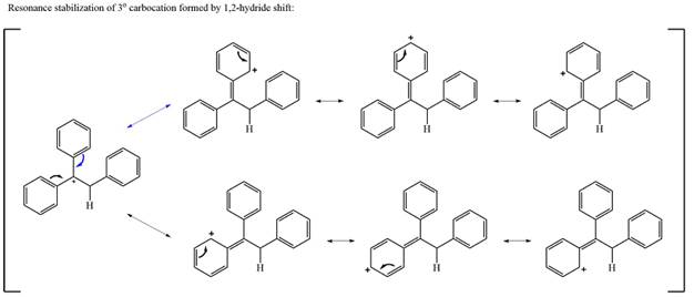 Get Ready for Organic Chemistry, Chapter 8, Problem 8.52P , additional homework tip  19