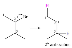 Get Ready for Organic Chemistry, Chapter 8, Problem 8.52P , additional homework tip  23