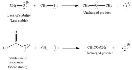 Organic Chemistry: Principles And Mechanisms, Chapter 9, Problem 9.4P , additional homework tip  1