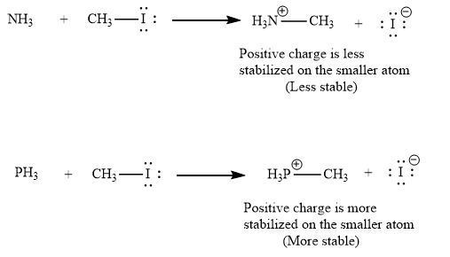 ORGANIC CHEMISTRY PRINCIPLES & MECHANISM, Chapter 9, Problem 9.4P , additional homework tip  2