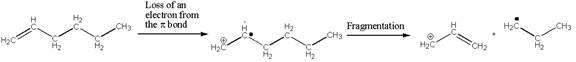 Organic Chemistry: Principles And Mechanisms, Chapter G, Problem G.3YT 