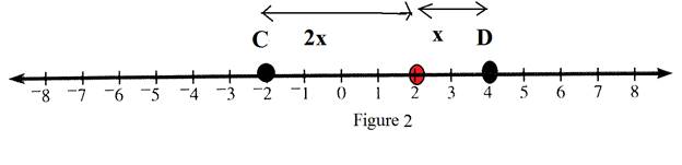 Algebra: Structure And Method, Book 1, Chapter 1.8, Problem 58WE , additional homework tip  2