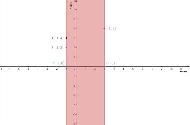 Algebra: Structure And Method, Book 1, Chapter 10.1, Problem 34WE 