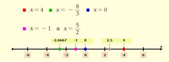 Algebra and Trigonometry: Structure and Method, Book 2, Chapter 1.2, Problem 1ST , additional homework tip  1