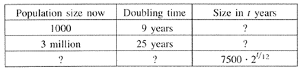 Algebra and Trigonometry: Structure and Method, Book 2, Chapter 10.7, Problem 3OE 