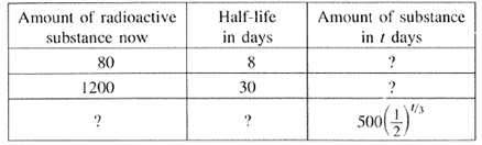 Algebra and Trigonometry: Structure and Method, Book 2, Chapter 10.7, Problem 4OE 