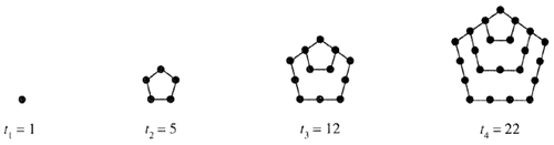 Algebra and Trigonometry: Structure and Method, Book 2, Chapter 11.1, Problem 32WE , additional homework tip  1