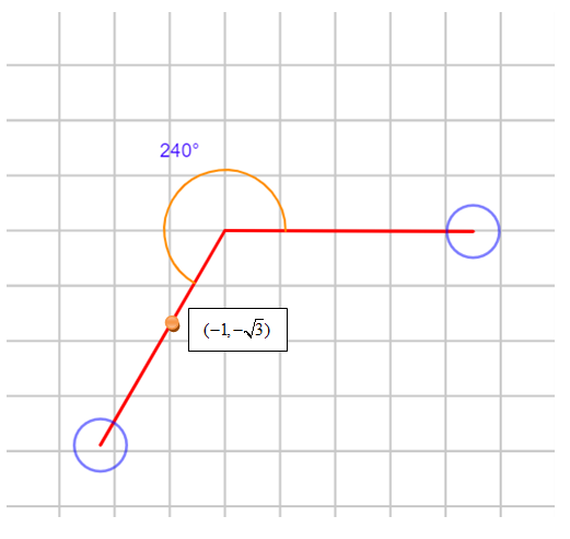 Algebra and Trigonometry: Structure and Method, Book 2, Chapter 12.1, Problem 53WE 