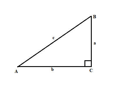 Algebra and Trigonometry: Structure and Method, Book 2, Chapter 12.5, Problem 2WE , additional homework tip  1