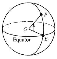 Algebra and Trigonometry: Structure and Method, Book 2, Chapter 13.1, Problem 3MRE 