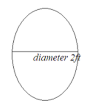 Algebra and Trigonometry: Structure and Method, Book 2, Chapter 13.1, Problem 4MRE , additional homework tip  2