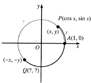 Algebra and Trigonometry: Structure and Method, Book 2, Chapter 13.2, Problem 14OE 
