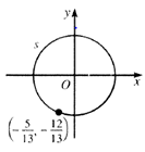 Algebra and Trigonometry: Structure and Method, Book 2, Chapter 13.2, Problem 6OE 