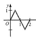 Algebra and Trigonometry: Structure and Method, Book 2, Chapter 13.3, Problem 12MRE 