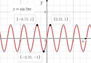 Algebra and Trigonometry: Structure and Method, Book 2, Chapter 13.4, Problem 33WE , additional homework tip  1