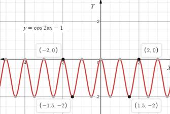 Algebra and Trigonometry: Structure and Method, Book 2, Chapter 13.4, Problem 37WE , additional homework tip  2