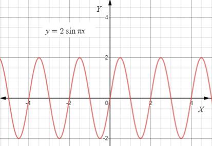 Algebra and Trigonometry: Structure and Method, Book 2, Chapter 13.4, Problem 38WE , additional homework tip  1