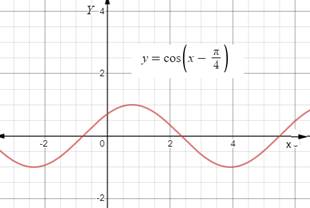 Algebra and Trigonometry: Structure and Method, Book 2, Chapter 13.4, Problem 39WE , additional homework tip  1