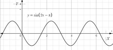 Algebra and Trigonometry: Structure and Method, Book 2, Chapter 13.4, Problem 42WE , additional homework tip  1