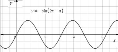 Algebra and Trigonometry: Structure and Method, Book 2, Chapter 13.4, Problem 42WE , additional homework tip  2