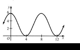 Algebra and Trigonometry: Structure and Method, Book 2, Chapter 13.4, Problem 5OE 