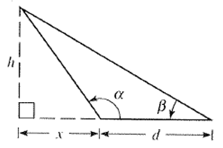 Algebra and Trigonometry: Structure and Method, Book 2, Chapter 13.7, Problem 37WE 