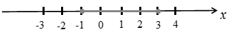 Algebra and Trigonometry: Structure and Method, Book 2, Chapter 13.9, Problem 12MRE 