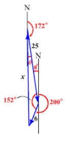 Algebra and Trigonometry: Structure and Method, Book 2, Chapter 14, Problem 1CR 